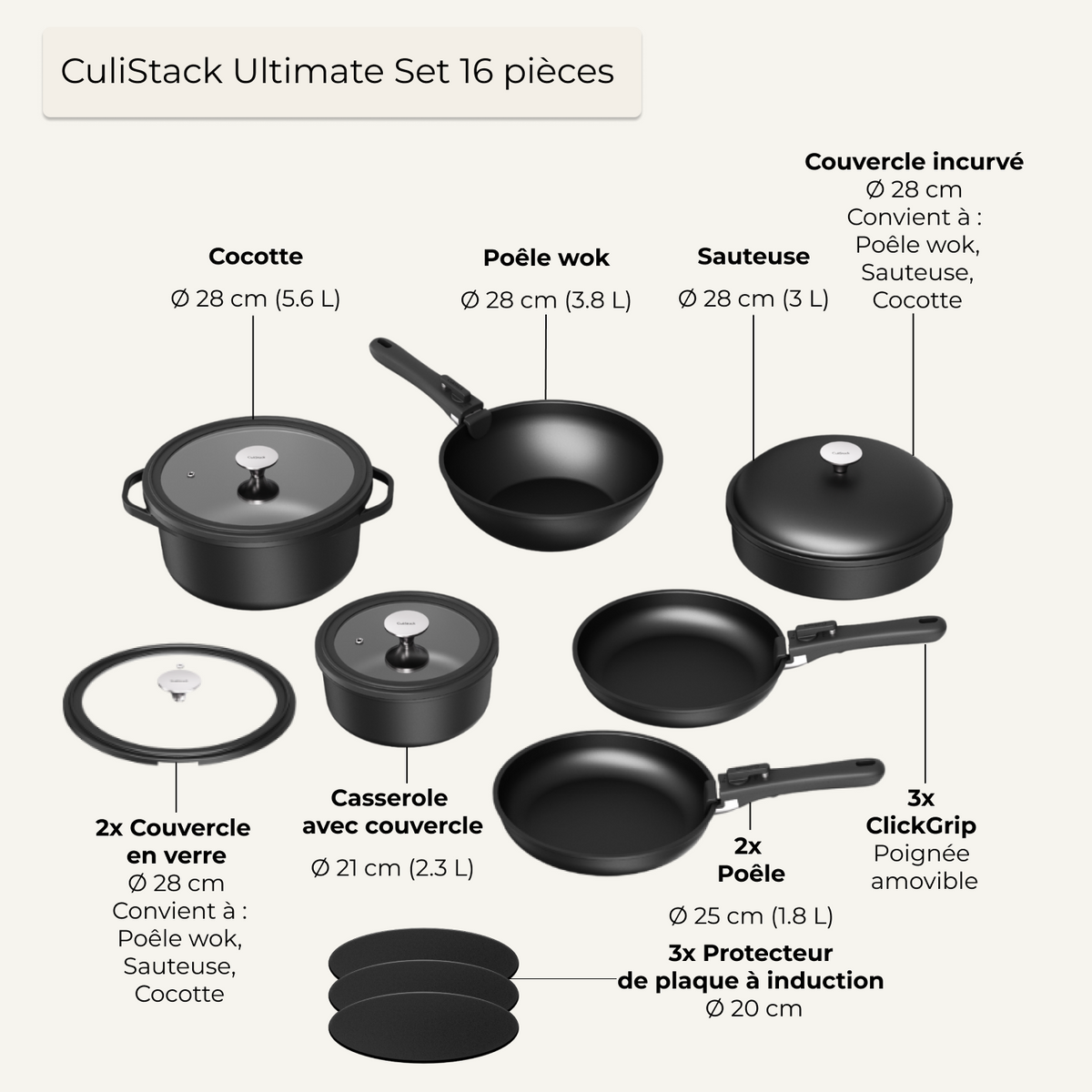 CuliStack Ultimate — Lumicold